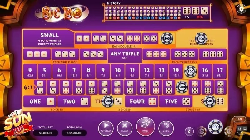 Thuật toán tài xỉu được hiểu như thế nào?